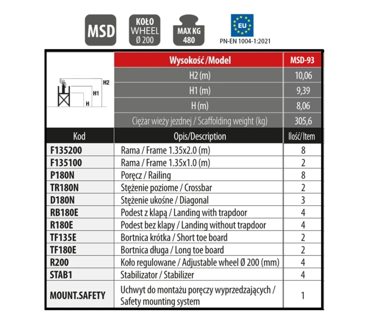 MSD-93.png