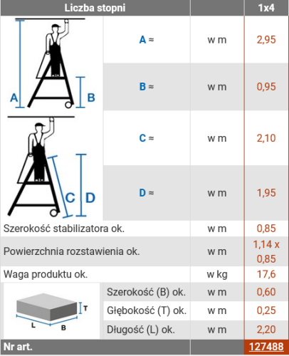 Screenshot 2026-05-04 at 10-49-52 STABILO Dr. 4 st. z platf. i barierką.png
