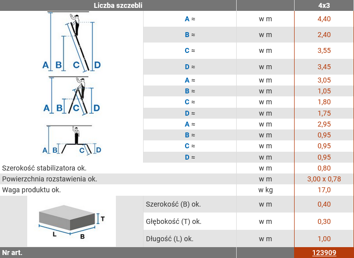 Screenshot 2026-05-05 at 08-25-54 STABILO Drabina MultiMatic 4x3 MBoard.png